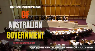 The Legislative Branch: Australia's Law-Making Arm