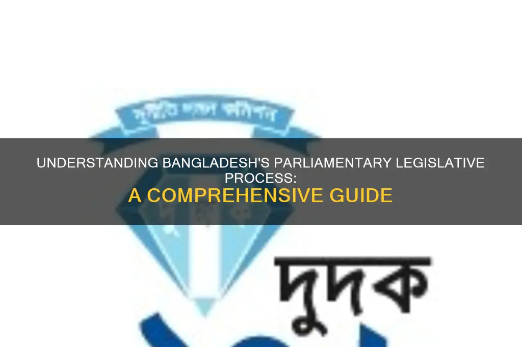 what is the legislative procedure in the parliament of bangladesh