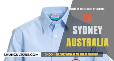 Sydney School Length: Understanding Academic Year Duration in Australia