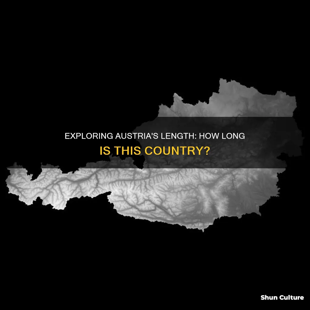 what is the length of austria