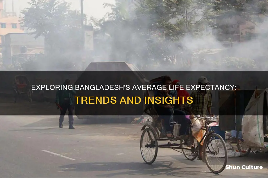 what is the life expanctancy in bangladesh