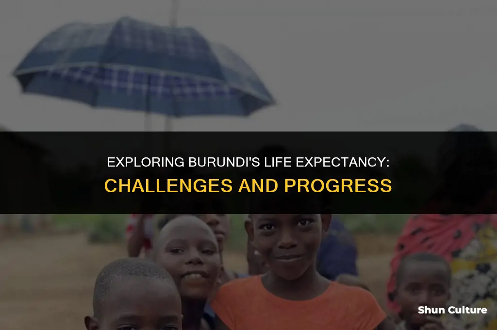 what is the life expectancy in burundi