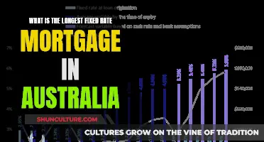 Fixed-Rate Mortgages: Australia's Longest Options