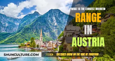 Austria's Majestic Alps: Unveiling the Ultimate Mountain Range