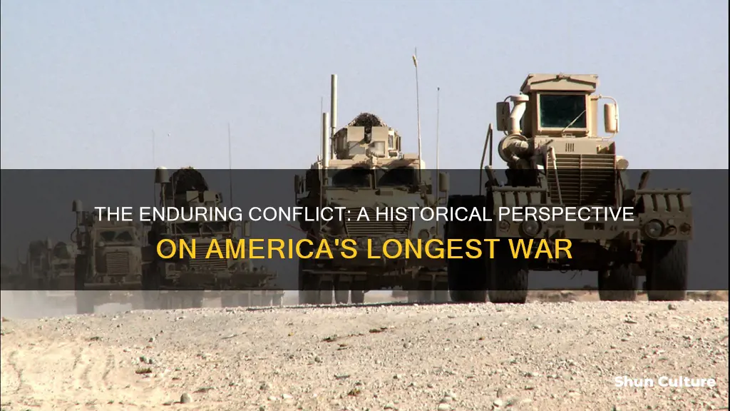 what is the longest war in us history