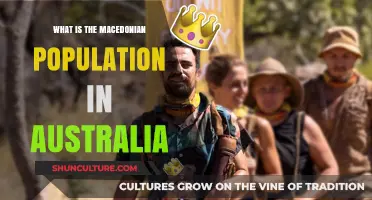 Macedonians in Australia: Population Insights