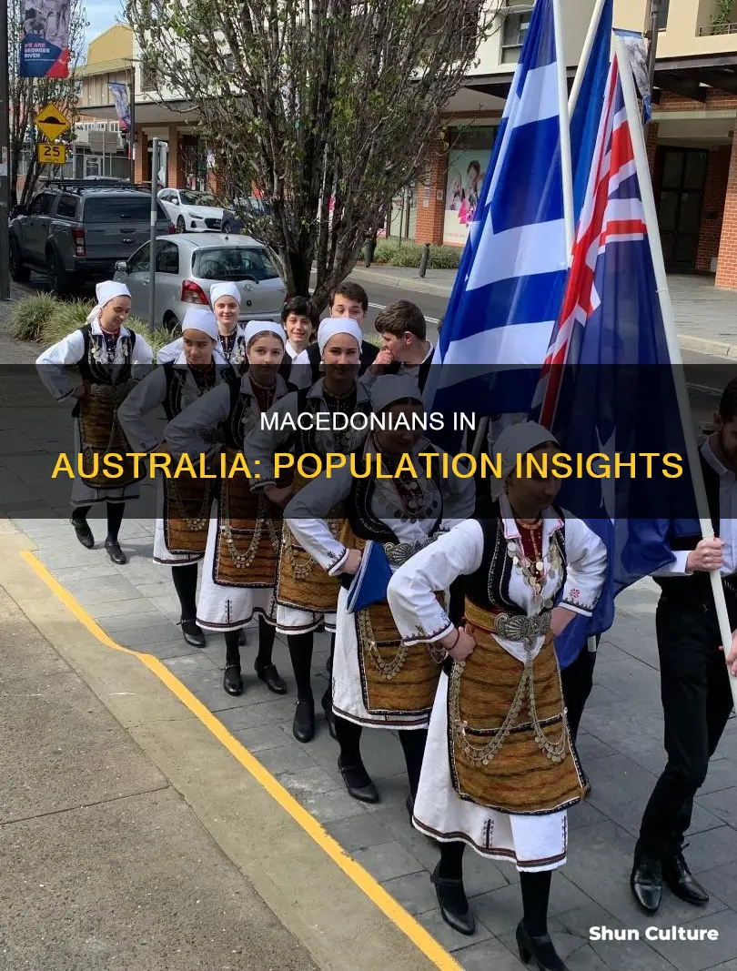 what is the macedonian population in australia