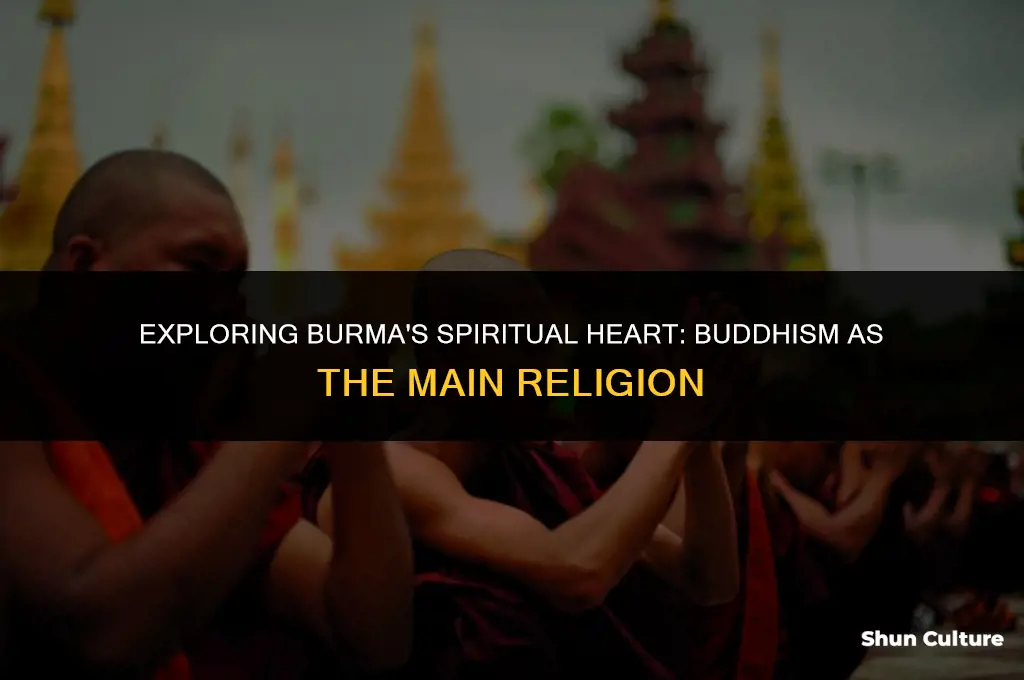 what is the main religion in burma