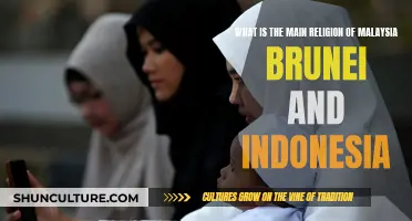 Religion in Malaysia, Brunei, and Indonesia: A Diverse Region