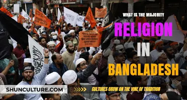 Exploring Bangladesh's Dominant Faith: Understanding the Majority Religion