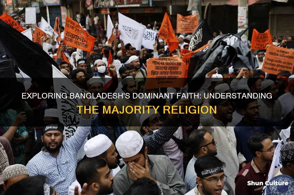 what is the majority religion in bangladesh