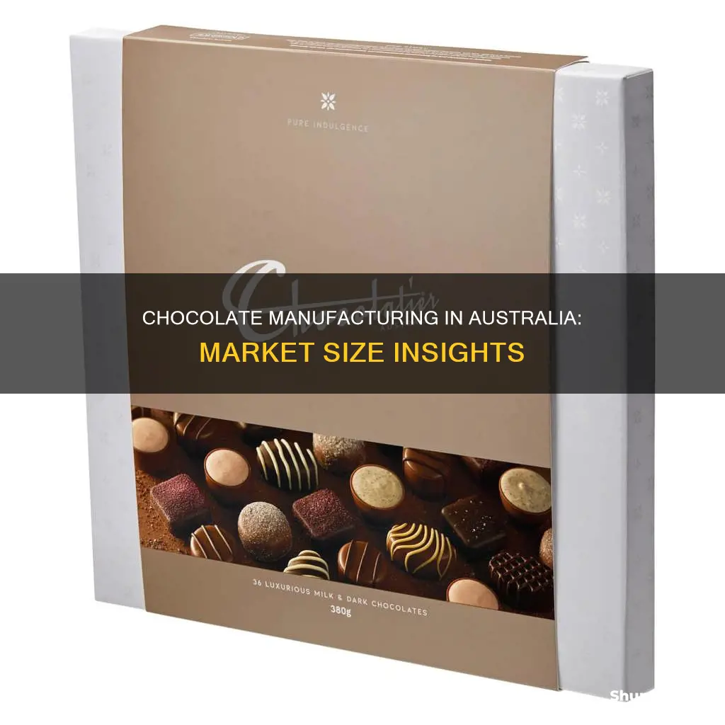 what is the market size for chocolate manufacturing in australia