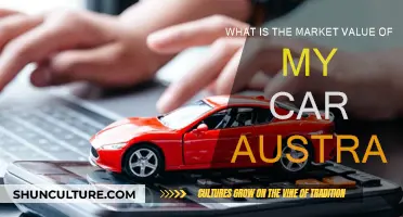 How Much Is My Car Worth in Australia?