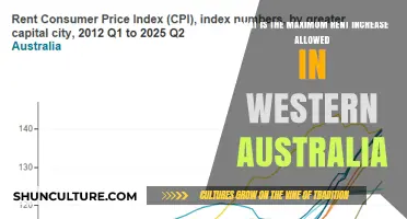 Rent Increases in Western Australia: What's the Maximum Allowed?