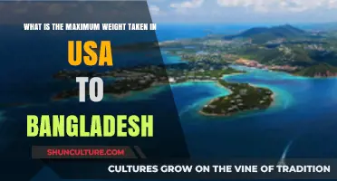 Shipping Weight Limits: USA to Bangladesh Maximum Allowance Explained