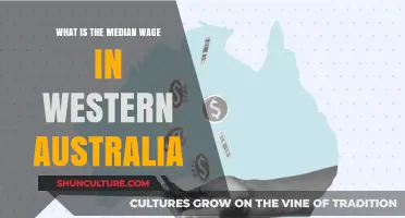 Median Wage Insights: Western Australia's Perspective
