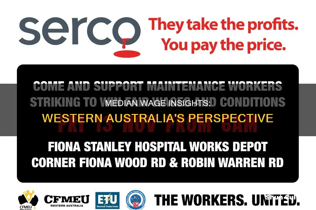 what is the median wage in western australia