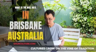 Brisbane's Mill Rate: Understanding the Property Tax