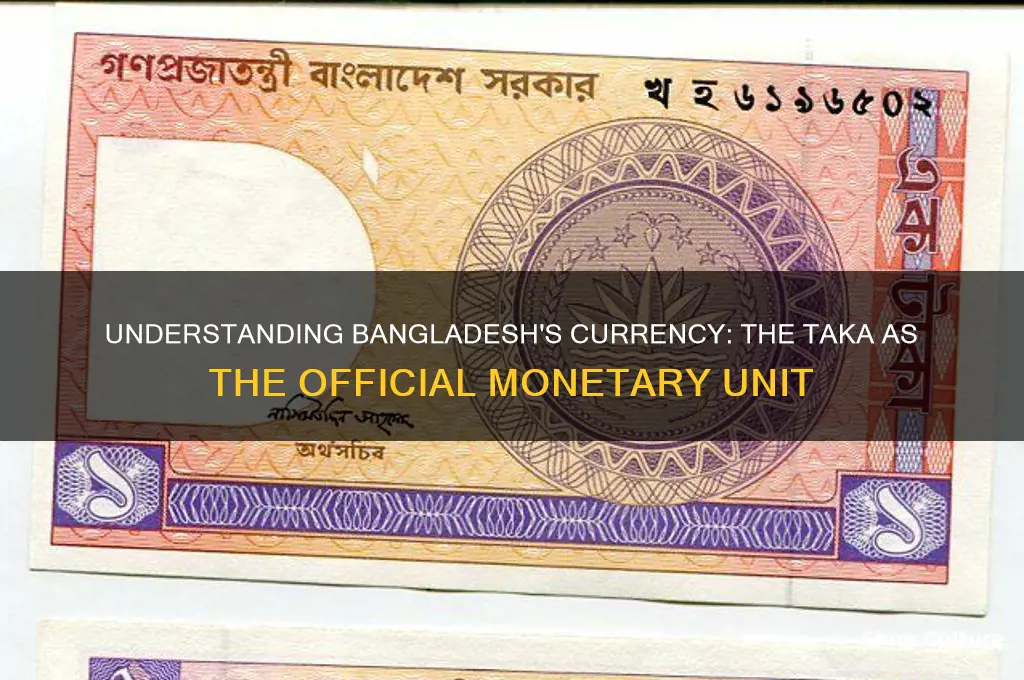 what is the monetary unit of bangladesh