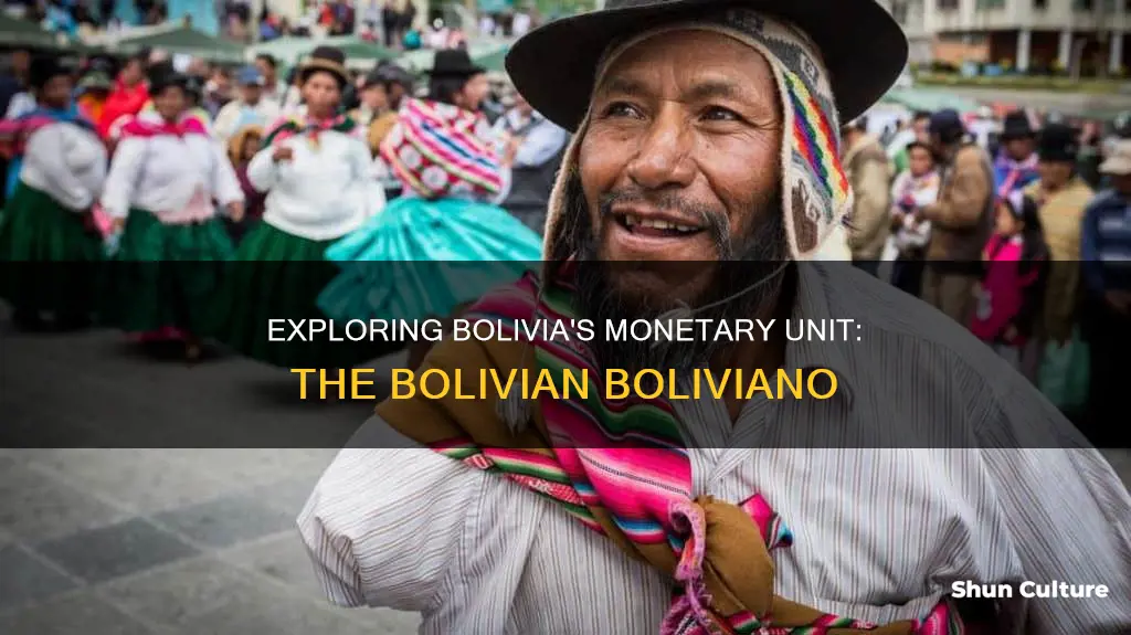 what is the monetary unit of bolivia