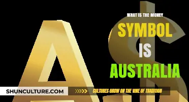 The Australian Dollar: Its Unique Money Symbol