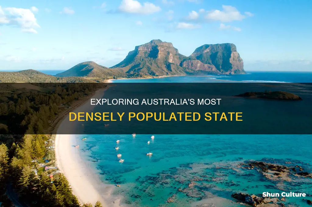 what is the most densely populated state in australia