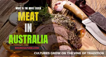 Meat Lovers Down Under: Australia's Favorite Meat Revealed
