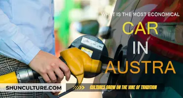 Best Budget Cars in Australia