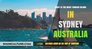 Discovering Sydney's Iconic Island: A Guide to Its Fame and Beauty