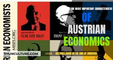 Understanding Austrian Economics: The Key Characteristic Explained