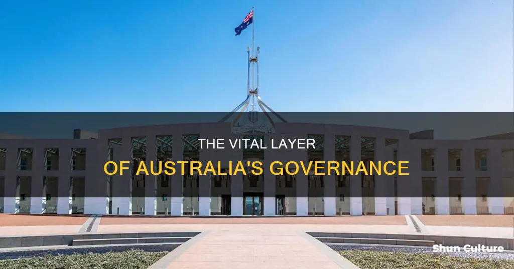 what is the most important level of government australia