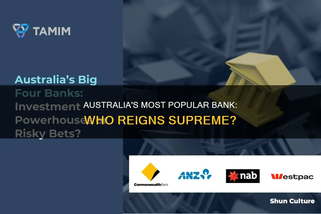 what is the most popular bank in australia