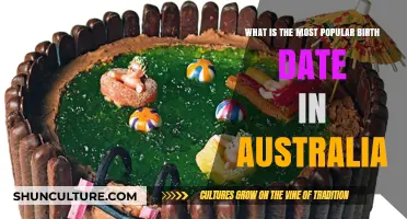 Australia's Most Common Birthdays: What's the Most Popular Date?