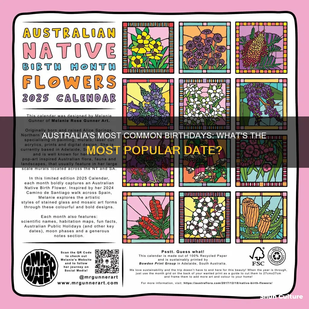 what is the most popular birth date in australia