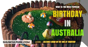 Australia's Favorite Birthdays: Popular Dates Revealed