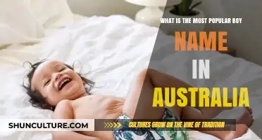 Trending Boy Names in Australia: Most Popular Choices