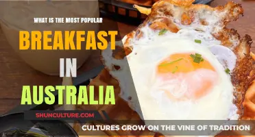 Aussie Morning Favorites: What's on the Breakfast Plate?