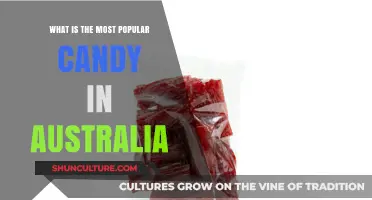 Australia's Favorite Candy Treats Revealed