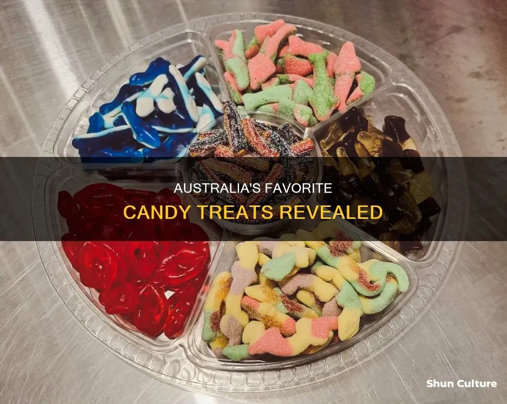 what is the most popular candy in australia