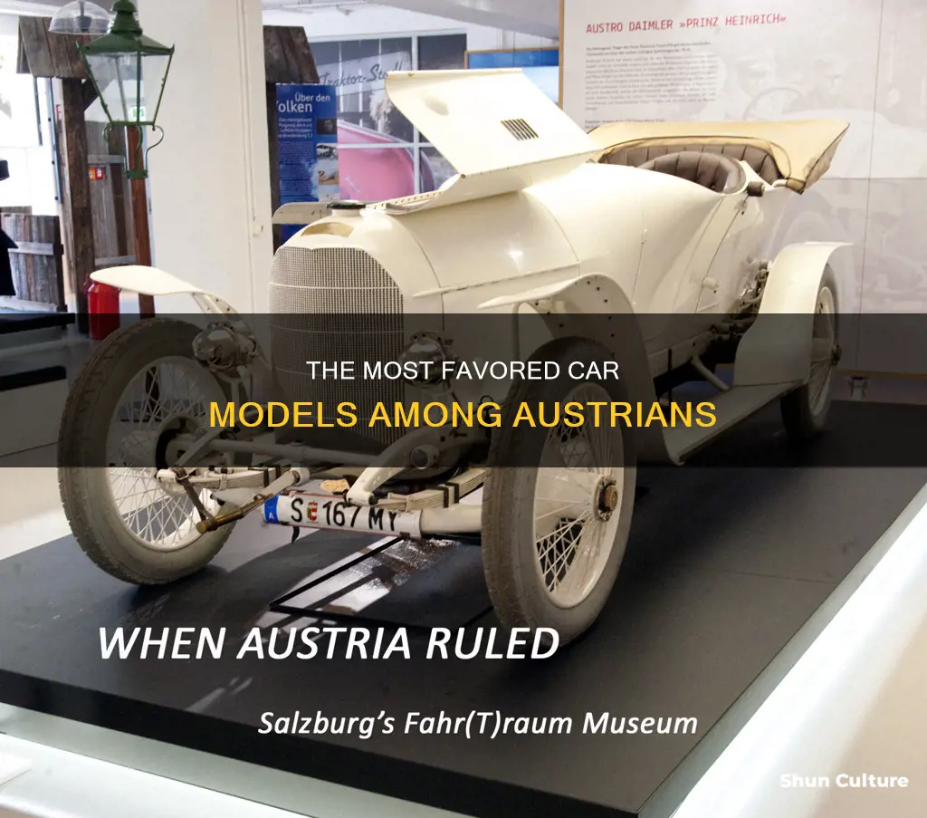 what is the most popular car in austria
