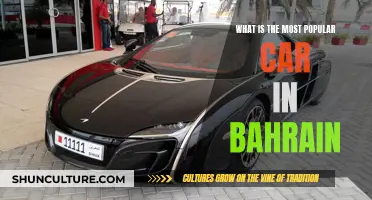 The Most Coveted Car in Bahrain's Market