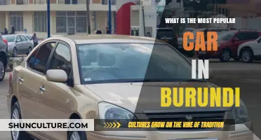 Exploring Burundi's Favorite Ride: The Most Popular Car in Town