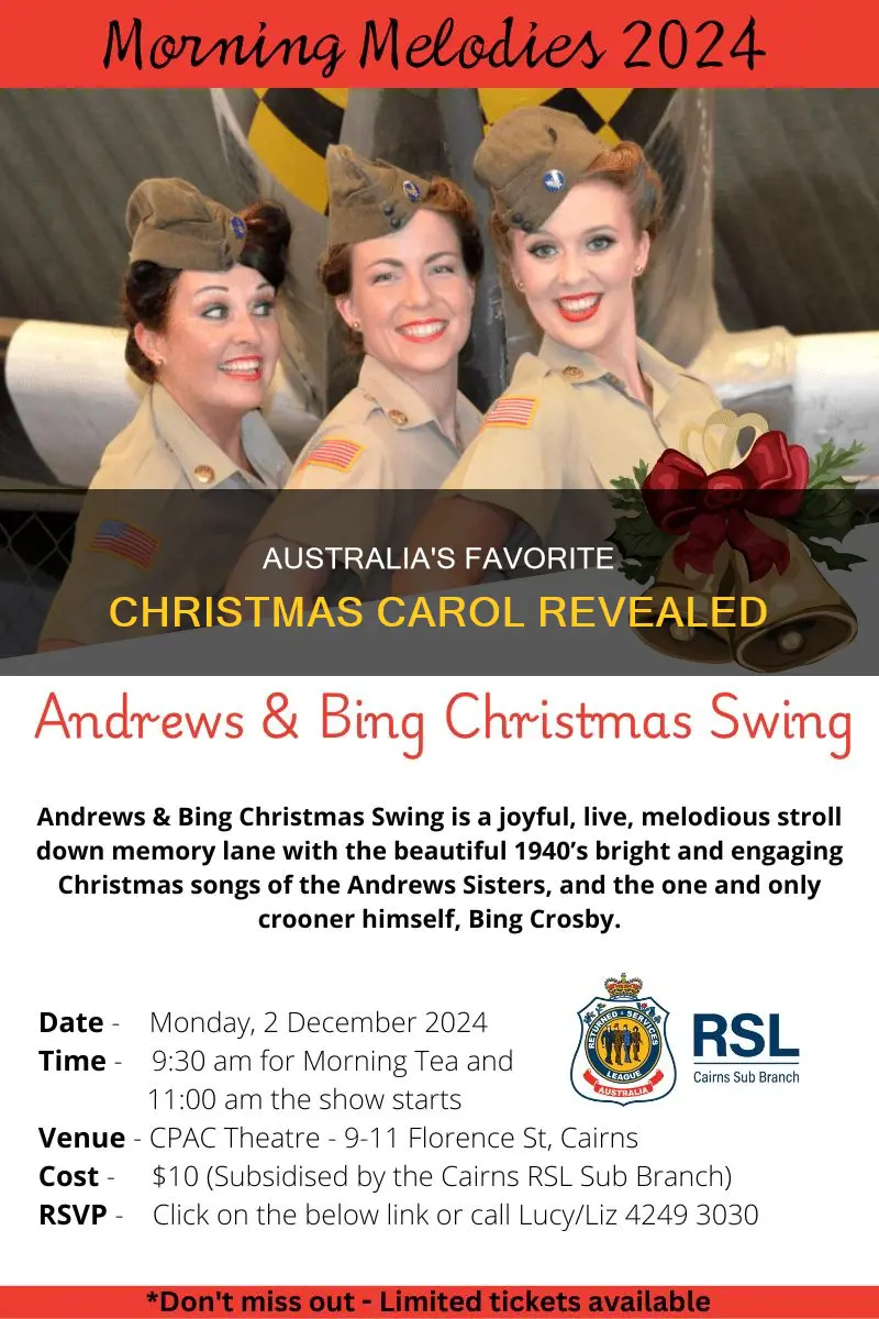 what is the most popular christmas song in australia