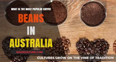 Australia's Favorite Coffee Beans Revealed