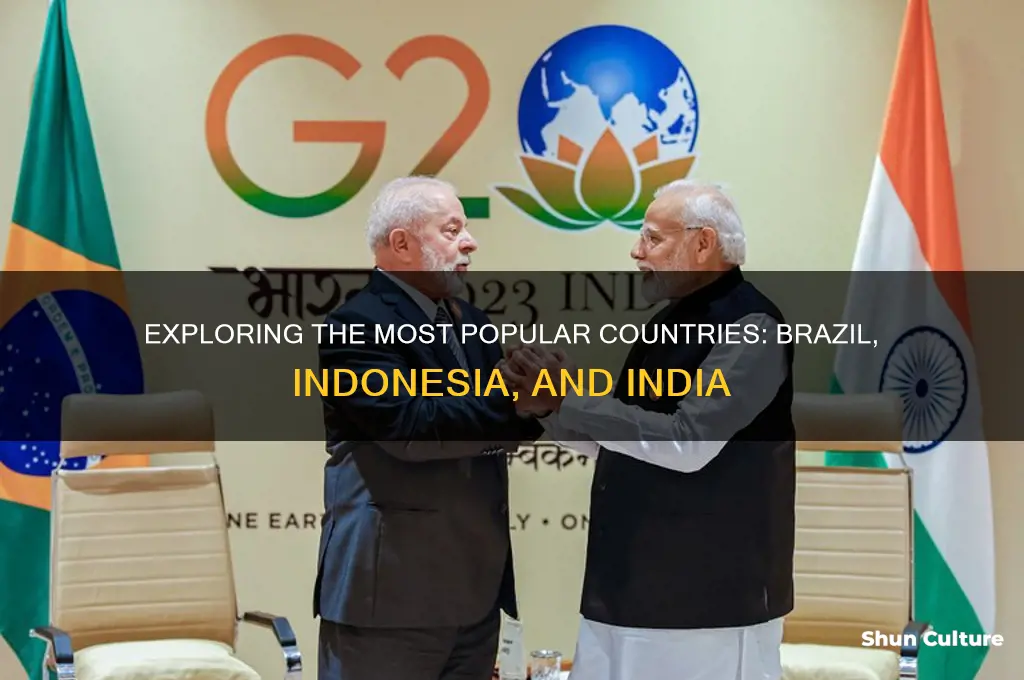what is the most popular countries brazil indonesia indiana
