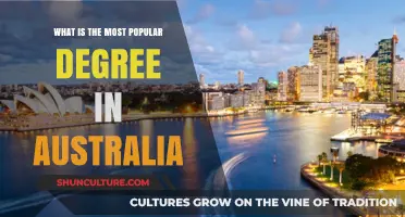 Popular Degrees in Australia: What's Trending Down Under?