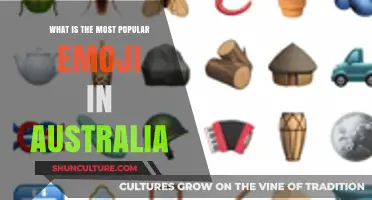 The Most-Used Emoji Down Under