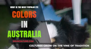 Eye Color Trends in Australia: What's Popular?