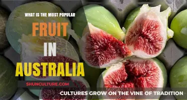 Trending Taste: Australia's Favourite Fruit