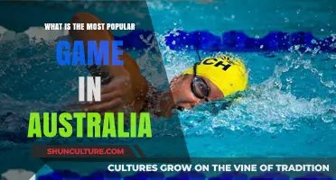 Aussie Gaming Trends: What's the Most Popular Down Under?
